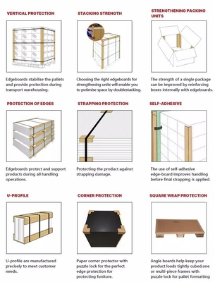 Brown Kraft 25 Per Bundle Cardboard Corner Protectors For Edge Guard Usage